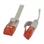 Synergy 21 S216159V2 sieťový kábel 0,15 m Cat6 U/UTP (UTP) sivý (S216159V2)