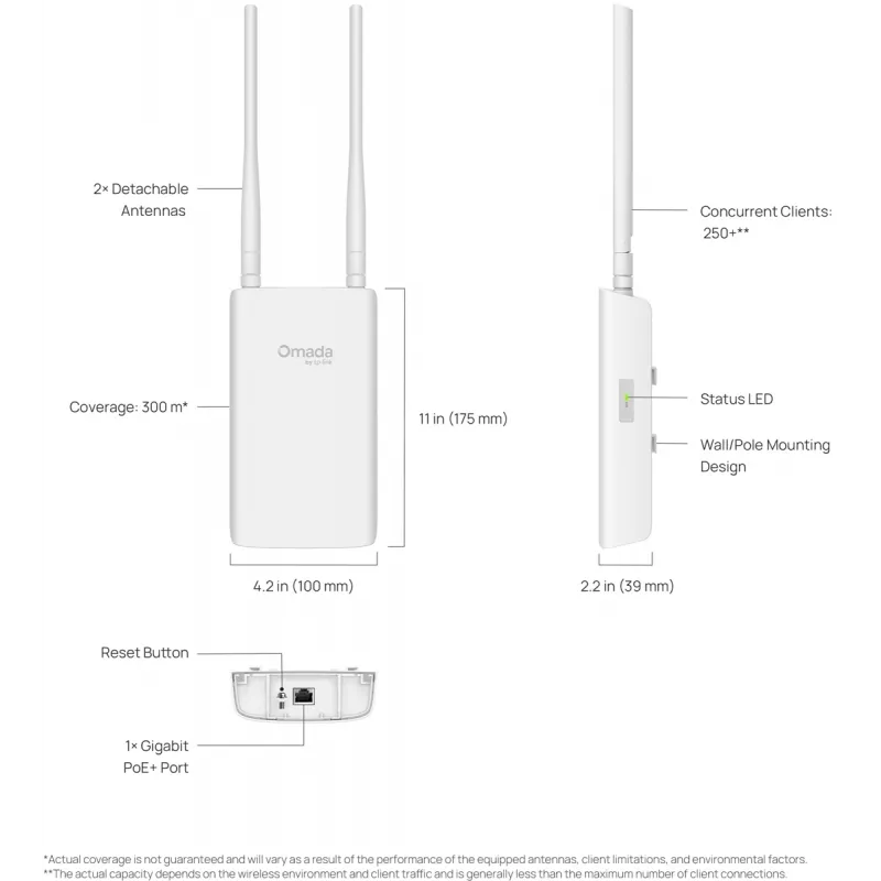 TP-Link Omada EAP603-Outdoor 1800 Mbit/s biela Power over Ethernet (PoE)