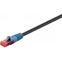 Goobay 94389 Ethernet patch kábel čierny