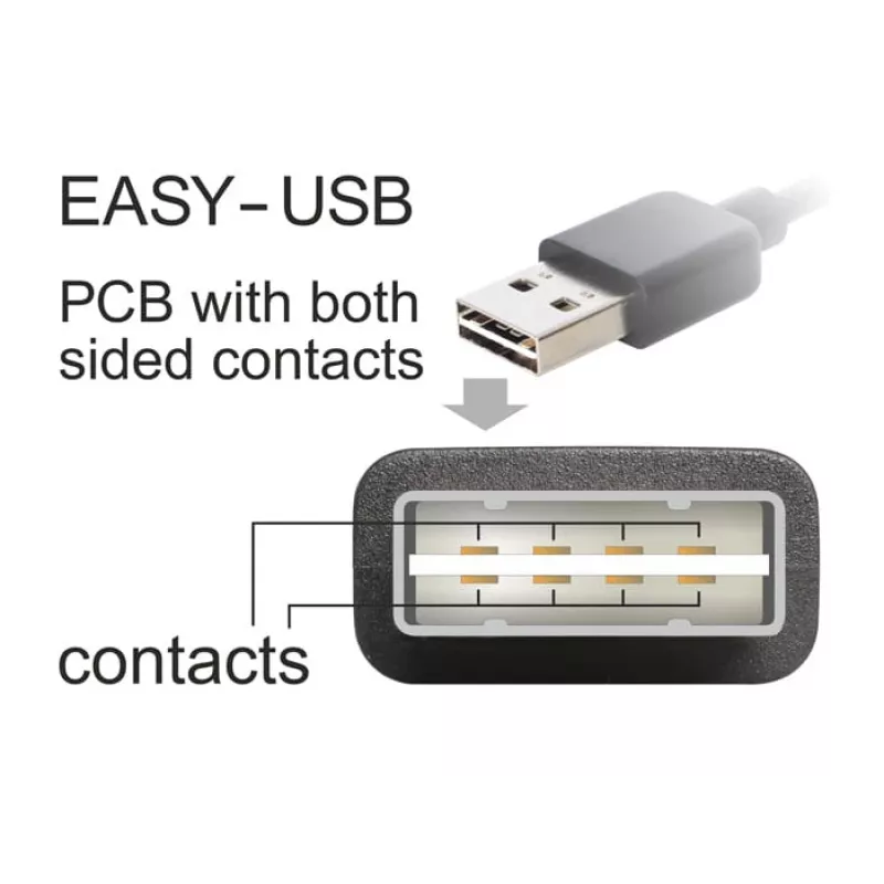 USB kábel DeLOCK EASY-USB 2.0-A - USB 2.0 Micro-B 3 m