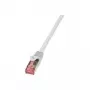 Sieťový kábel LogiLink Cat.6 S/UTP RJ-45 Cat6 0,25 m sivý