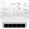Sieťový switch 5x RJ45 port 100 Mbit/s LAN