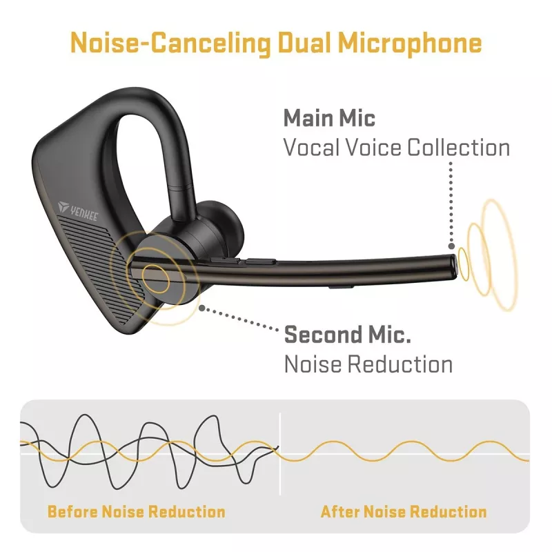 Káblová/Bluetooth handsfree sada YENKEE YHF F20BK – headset s inline mikrofónom pre hovory a audio