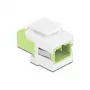 Keystone modul SC Simplex samica na SC Simplex samica DeLOCK 86813