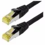 Sieťový kábel Helos Cat 6a S/FTP 1,5 m