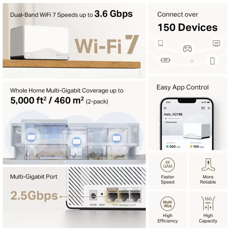 Mesh systém MERCUSYS Halo H27BE dvojpásmový Wi‑Fi 6, balenie 2 ks, 3x LAN, 3568 Mbit/s, interné antény, biela