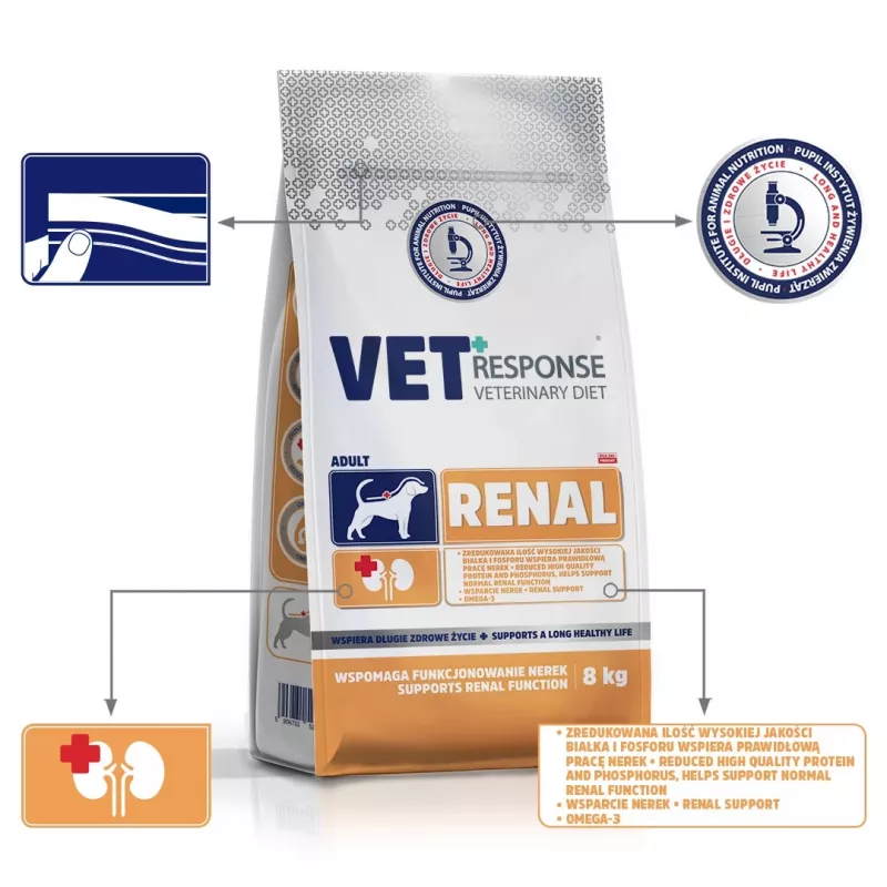VET RESPONSE Renal - suché krmivo pre psov - 8 kg