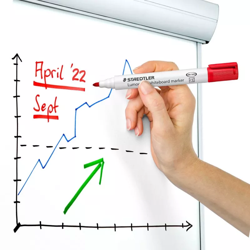 Marker Staedtler Lumocolor Whiteboard 351 6 ks guľatý hrot