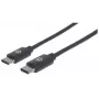 Manhattan USB-C na USB-C kábel, 50 cm, konektor samec na konektor samec, čierny, 480 Mbit/s (USB 2.0), Hi-Speed USB, doživotná záruka, zodpovedá USB2CC50CM