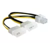 Napájací kábel pre PCI Express kartu DeLOCK 82315 0,15m