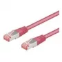 Sieťový kábel Goobay CAT 6-2000 SSTP PIMF 20 m purpurová