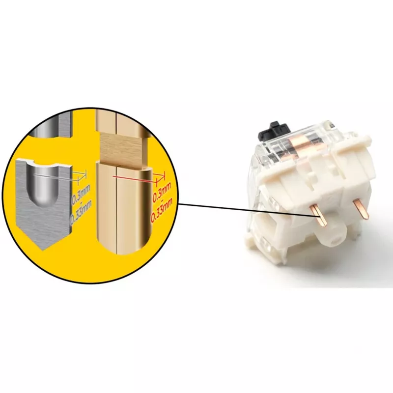 Gateron G Pro 3.0 White Switch-Set, spínače biela/transparentná, 110 kusov