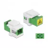 Keystone modul SC Simplex konektor samica na SC Simplex konektor samica DeLOCK 86831