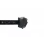Čelová lampa Ledlenser HF4R Core čierna LED IP68 20 lm