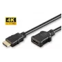 HDMI predlžovací kábel MicroConnect HDM19190.5FV1.4 0,5m