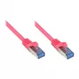 Goodconnections 8060-H005M Ethernet patch kábel magenta