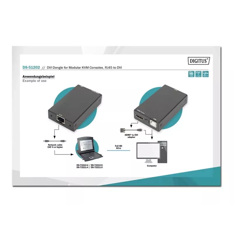 Digitus DVI dongle pre modulárne KVM konzoly RJ45 na DVI čierny 1080p