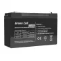 Batéria UPS uzavretá olovená Green Cell AGM16