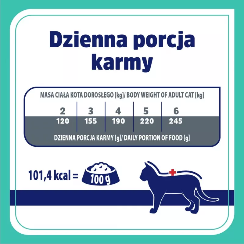 VET RESPONSE Gastrointestinal - mokré krmivo pre mačky - 4x85 g
