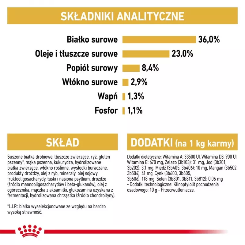 ROYAL CANIN Maine Coon Kitten - suché krmivo pre mačky - 4 kg
