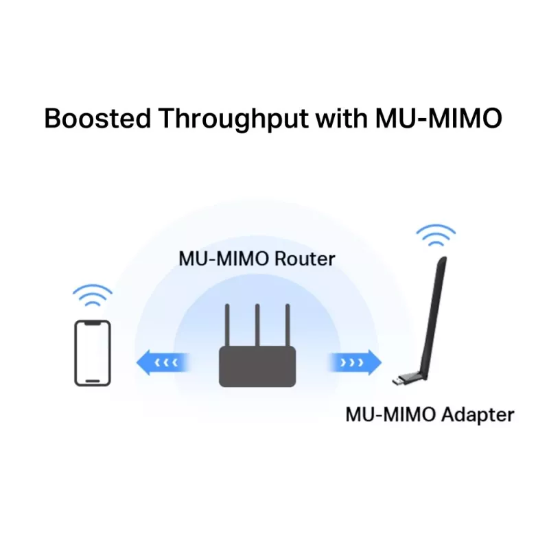 Mercusys MA30H AC1300 High Gain dvojpásmový Wi-Fi USB adaptér, čierny