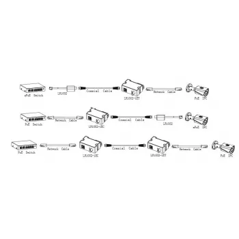 POE konvertor Eoc TRANSMITTER/LR1002-1ET-V3 Dahua