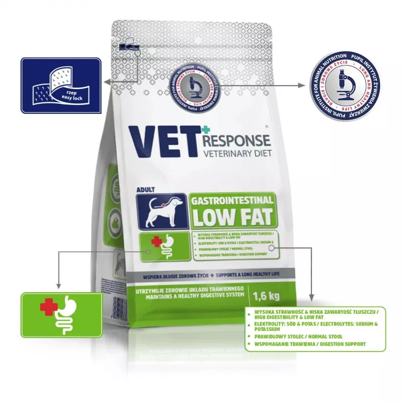 VET RESPONSE Gastrointestinal Low fat - suché krmivo pre psov - 1,6 kg