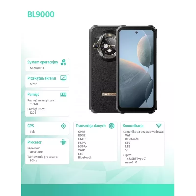 Blackview BL9000 5G 12/512GB čierna