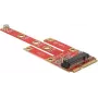 Delock 63384 Mini PCIe na M.2 Key B konvertor s Micro SIM slotom