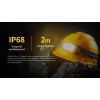 Čelová lampa H-Series 3000 LUMEN / HC75 Uhe Nitecore
