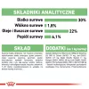 Suché krmivo pre psy Royal Canin Mini Digestive Care 3 kg — malé plemená, hydina, dospelé, podpora trávenia