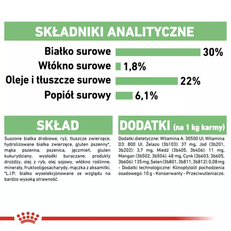 Suché krmivo pre psy Royal Canin Mini Digestive Care 3 kg — malé plemená, hydina, dospelé, podpora trávenia