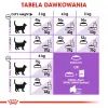 ROYAL CANIN Sterilised 7+ - suché krmivo pre mačky - 10 kg