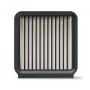 Philips 6000 a 7000 séria náhradná sada mokrého filtra XV1770/10