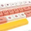 Sada klávesov Ducky DCA132-USDAIMDPH1 PBT Dye Sublimation 133 klávesov