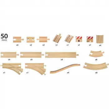 Brio World XXL Large Track sortiment, železnica