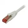 Synergy 21 S216933 – 0,25 m – Cat6 – S/FTP (S-STP) – RJ-45 – RJ-45 – sivá