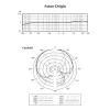 Štúdiový mikrofón Aston Origin