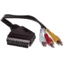 SCART kábel 2 m ShiverPeaks BS98034