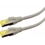 Patch kábel CAT6 S/FTP