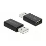 DELOCK USB 2.0 adaptér Type-A konektor samec na Type-A konektor samica dátový blokovač