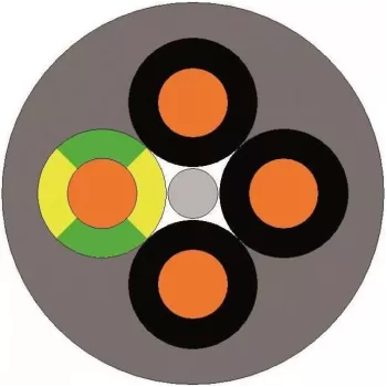 LAPP OLFLEX® CLASSIC 110 ovládací kábel 4 G 1,50 mm² sivý 1119304-100 100 m (1119304-100)