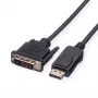 DisplayPort kábel VALUE DP-DVI (24+1) LSOH M/M 1 m