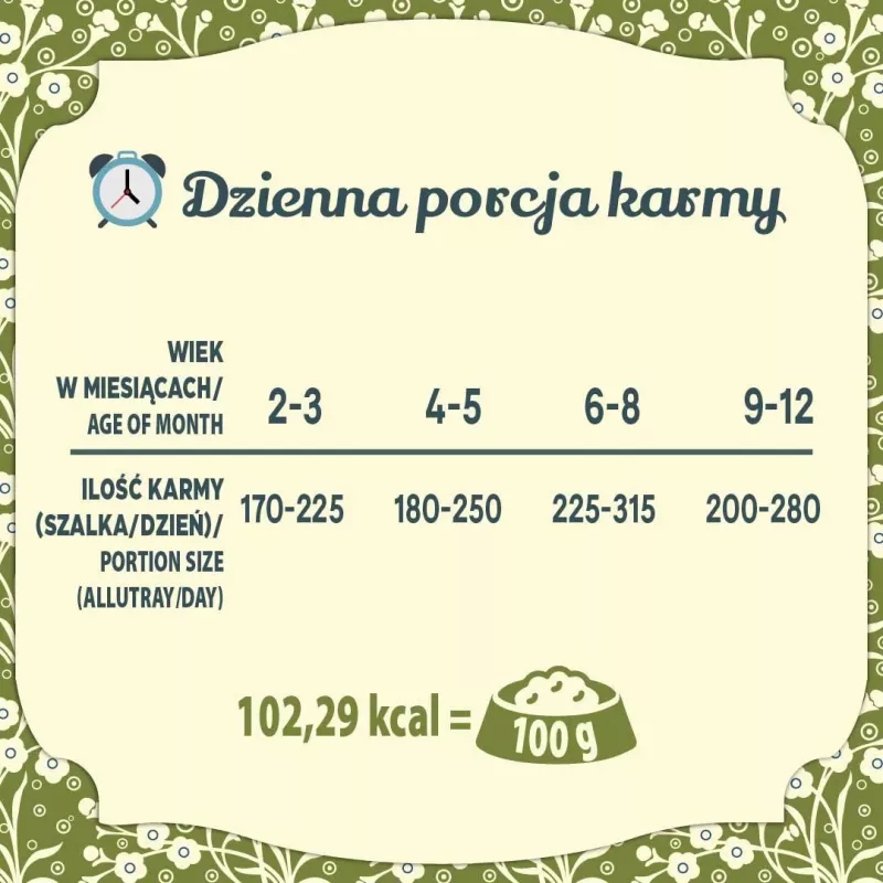 FOLK Kitten jemné morčacie jedlo - mokré krmivo pre mačky - 85g