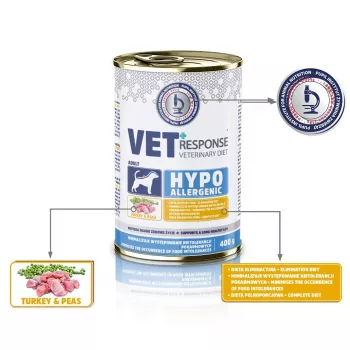 VET RESPONSE Hypoallergenic morčacie - mokré krmivo pre psov - 400 g