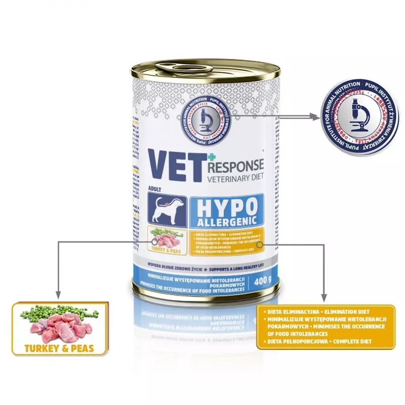 VET RESPONSE Hypoallergenic morčacie - mokré krmivo pre psov - 400 g