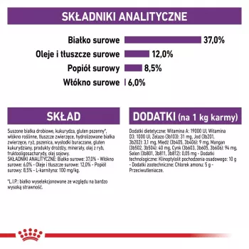 Suché krmivo pre mačky Royal Canin Sterilised 2 kg – dospelé kastrované mačky, kuracie, 37 % proteínu