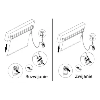 elektrické projekčné plátno Maclean MC-593 s diaľkovým ovládaním 120 4:3 240x180