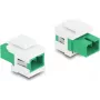 Keystone modul DELOCK 87120 SC single-port plochý adaptér, zelený/biely, 16,5×27,4×21,9 mm