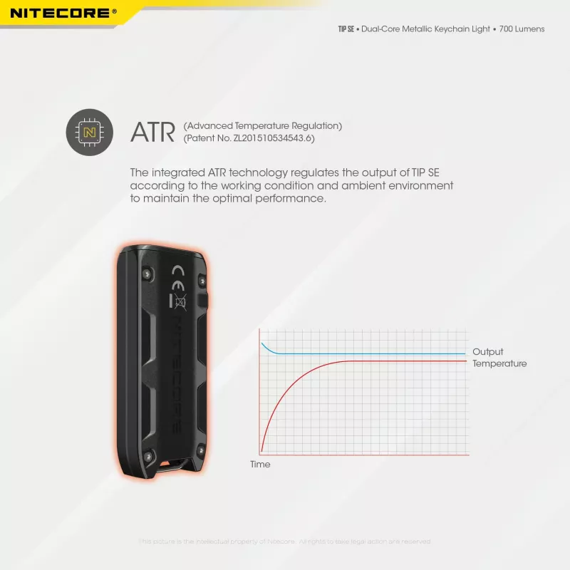 Nitecore TIP SE čierna ručná baterka LED